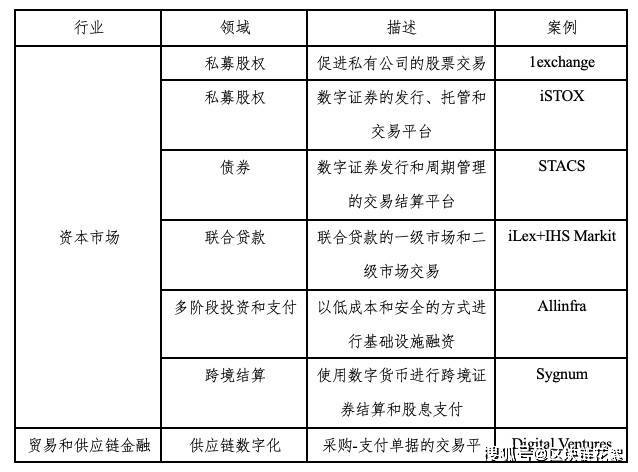 澳门彩资料长期更新