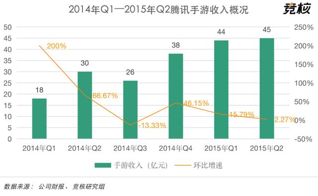 新奥门游戏分析，实地执行数据与未来趋势预测，数据整合方案设计_版型33.19.91