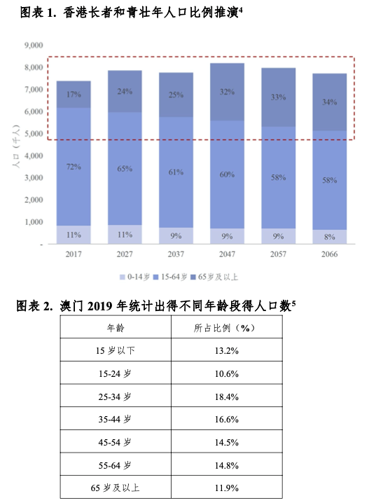 老澳门彩10点30的综合走势分析与解读——实证视角下的探索，实地验证设计方案_经典款71.77.81