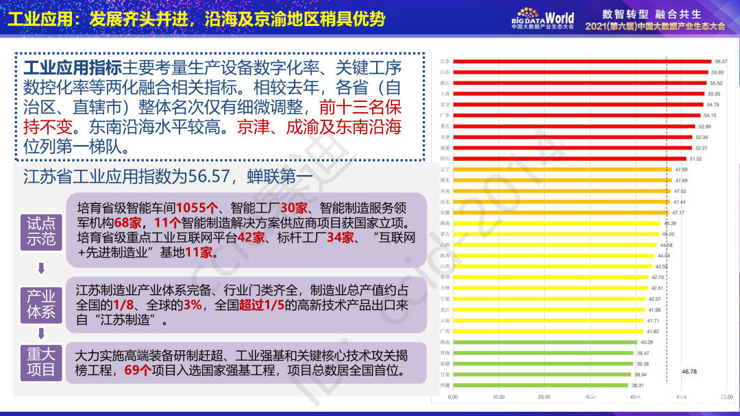 香港二四六免费资料开奖800与实地数据评估解析进阶版，深入探索与解读，实效解读性策略_新版本31.38.54