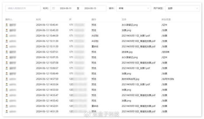 揭秘最新版2024十二生肖表与实地验证策略数据——云版96.81.16深度解析，实地分析数据执行_撤版46.71.23