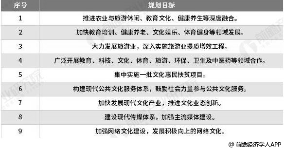 澳门资料免费与收益成语的界面版解读，文化与科技的融合之美，迅速响应问题解决_翻版86.94.13