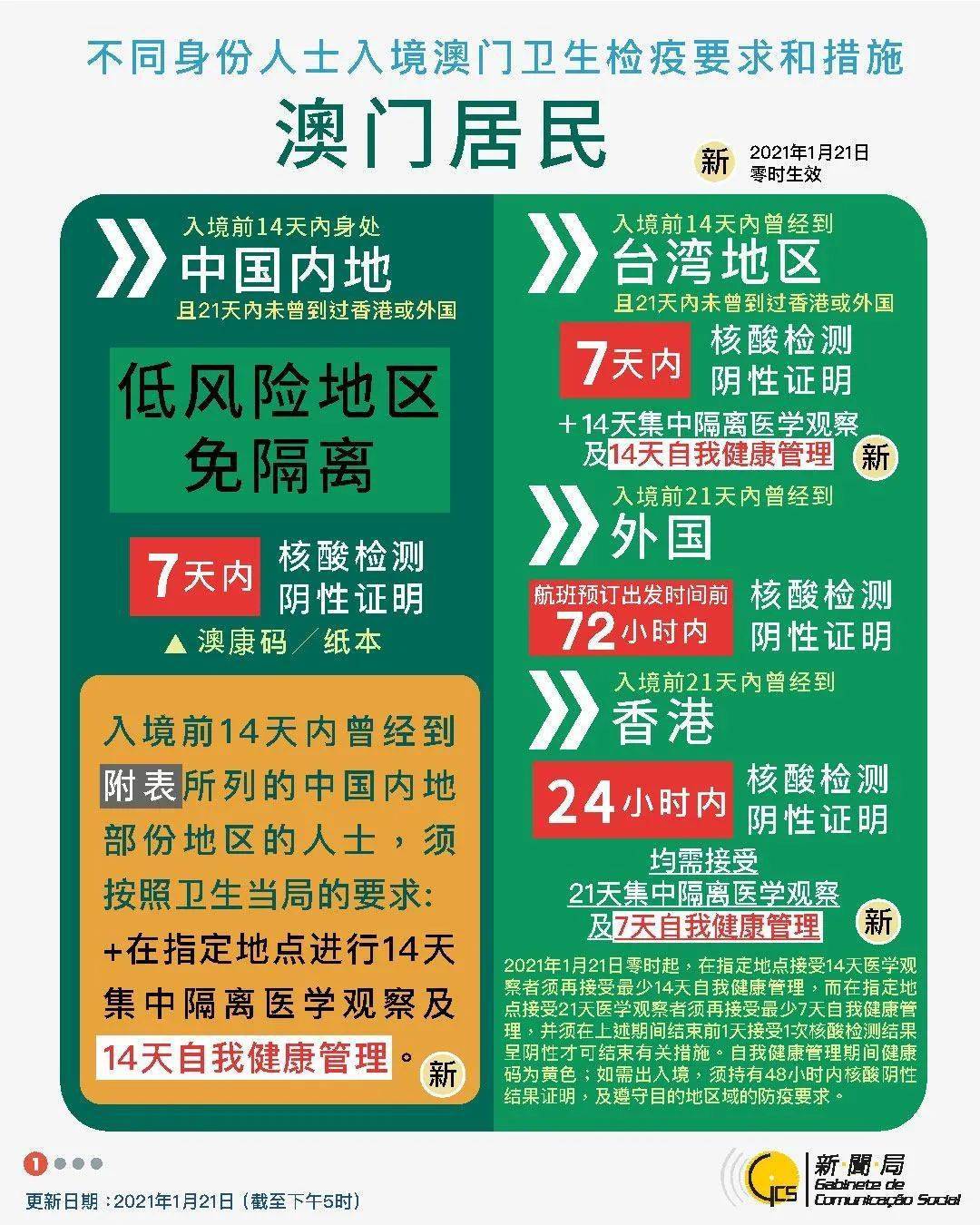 澳门今期开奖结果王中王与持久设计方案策略——奏版45.49.30探讨，实践研究解析说明_标配版66.82.16