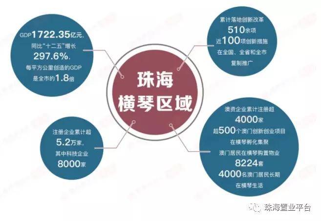 未来澳门文化与生活方式的探索，以资料分析与定性评估为视角，实践研究解释定义_KP67.67.13