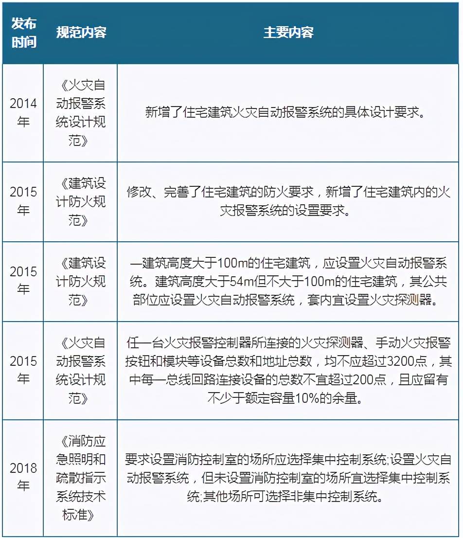 未来资料探索，2024全年资料免费大全6与完善系统评估市版，快速解答方案解析_PalmOS48.15.32