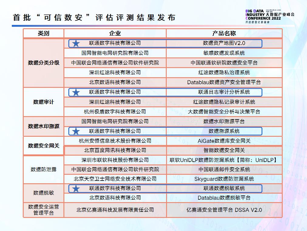 澳门六今晚开奖结果号码