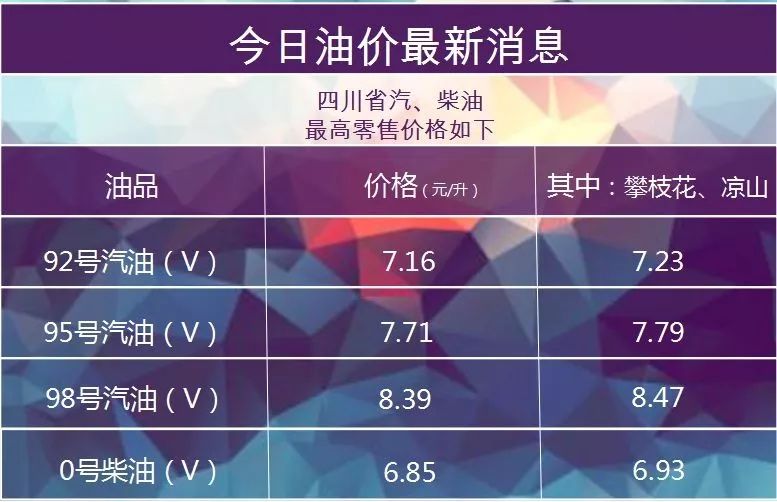 新澳门今晚开奖号码