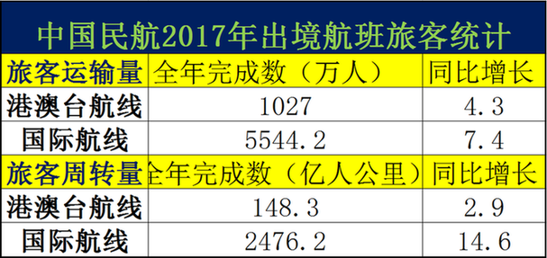 新澳门彩历史开奖记录查询