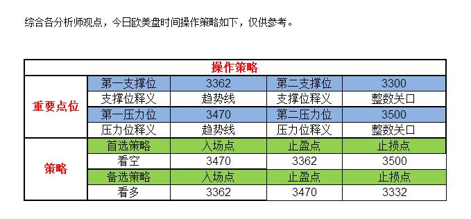 金码论坛一肖一码精准资料查询