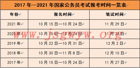 澳门六开奖结果2021年