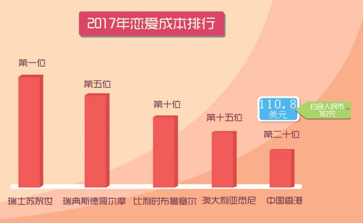 香港精准肖一码100%准确