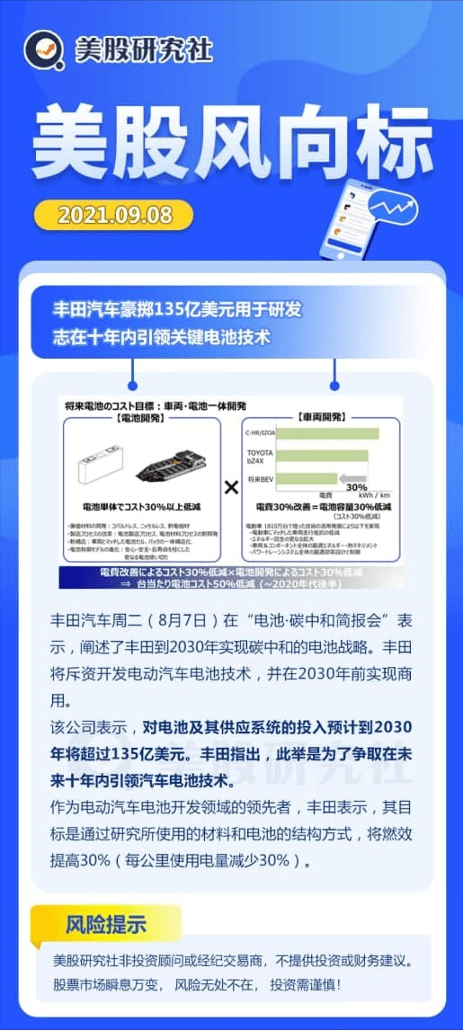 今晚特马开什么号码