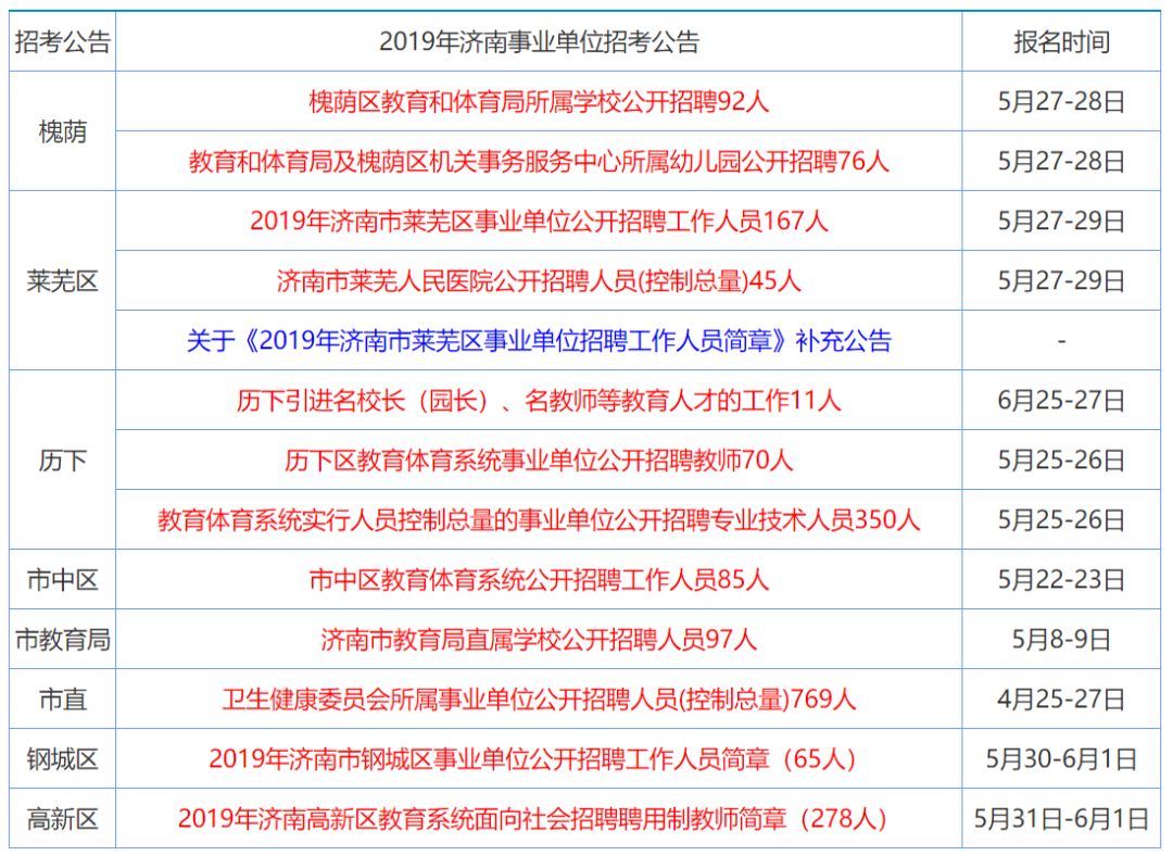 香港正版资料全年免费大全最新版本