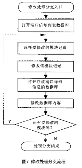 118开状49图库