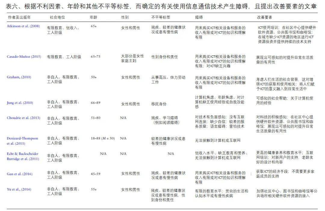 澳门开奖结果开奖记录表888