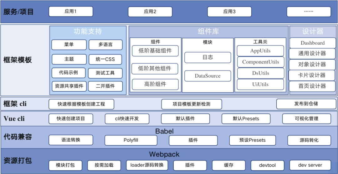 探索未来的信息世界，澳门历史记录查询系统的稳定性策略设计之旅（Deluxe版 v17.12.43），高效计划分析实施_AR版22.49.87