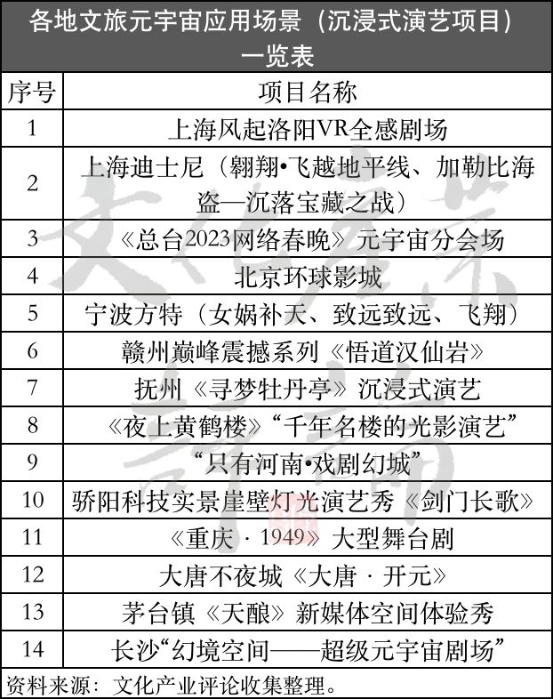 探索未来，基于数字与实体的综合策略方案验证之旅，实践分析解析说明_露版22.44.73