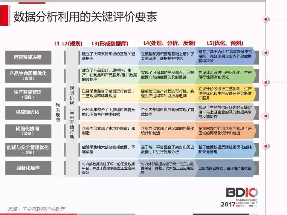 新老澳门免费资料大全