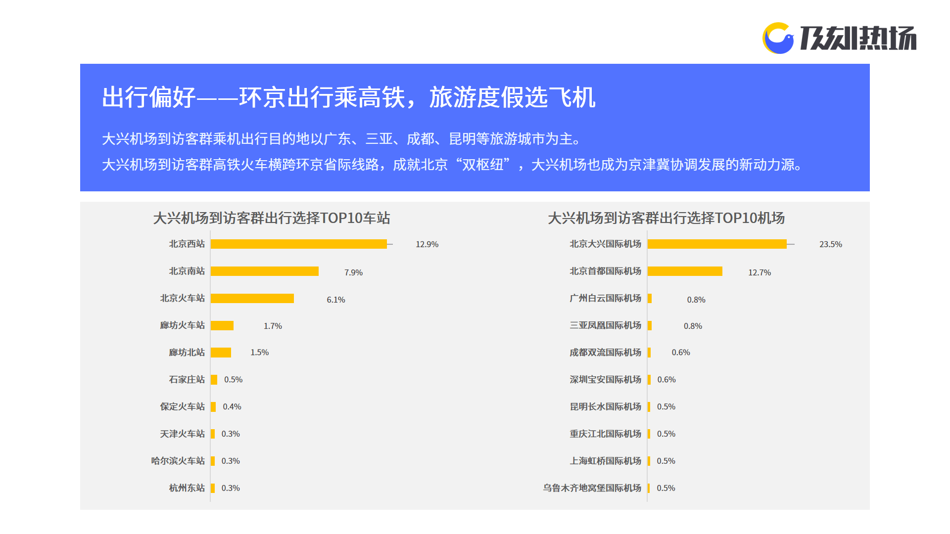 香港2025新澳门资料