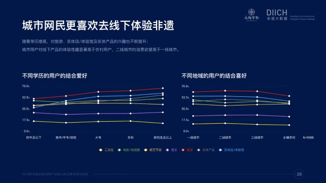 管家凄一肖一马