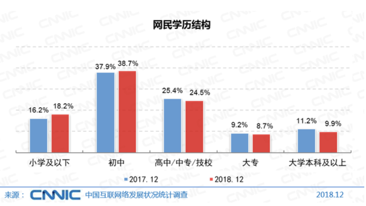 澳门天天彩精准免费资料下载