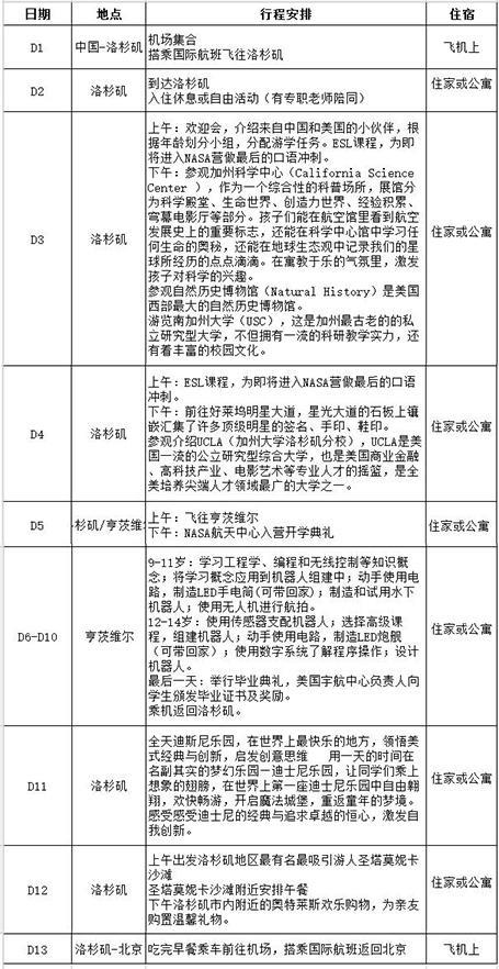 2024年新澳开奖结果查询表