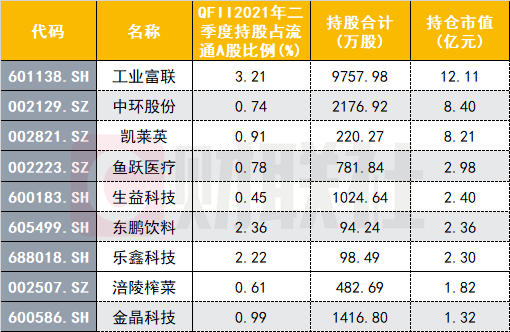 揭秘新澳门开奖结果