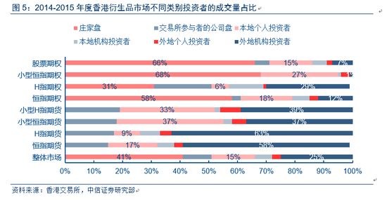 香港新奥彩123535族资料大全