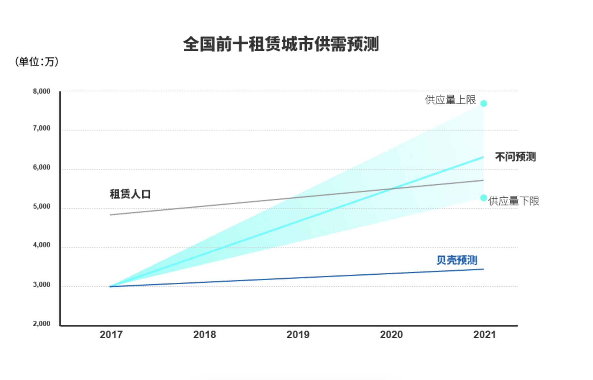 香港数字游戏预测分析，探索最快结果背后的定义与解释（MR67.25.72），整体执行讲解_战略版65.39.15