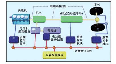 澳门123230网站资料查询