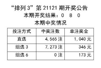 246天天天彩免费资料玄机图