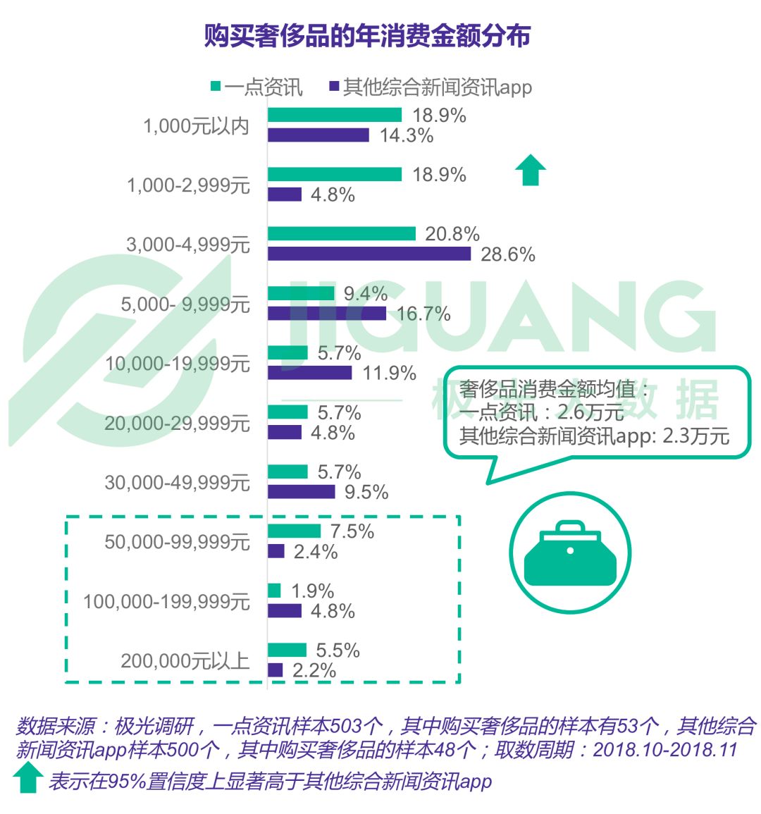 944c资料大全报刊大全