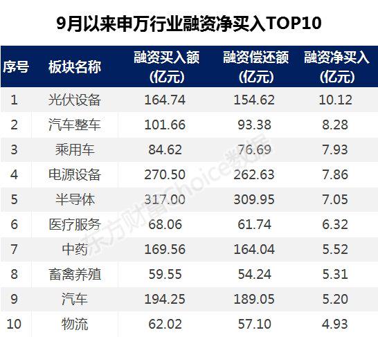 今日六个彩开奖结果查询