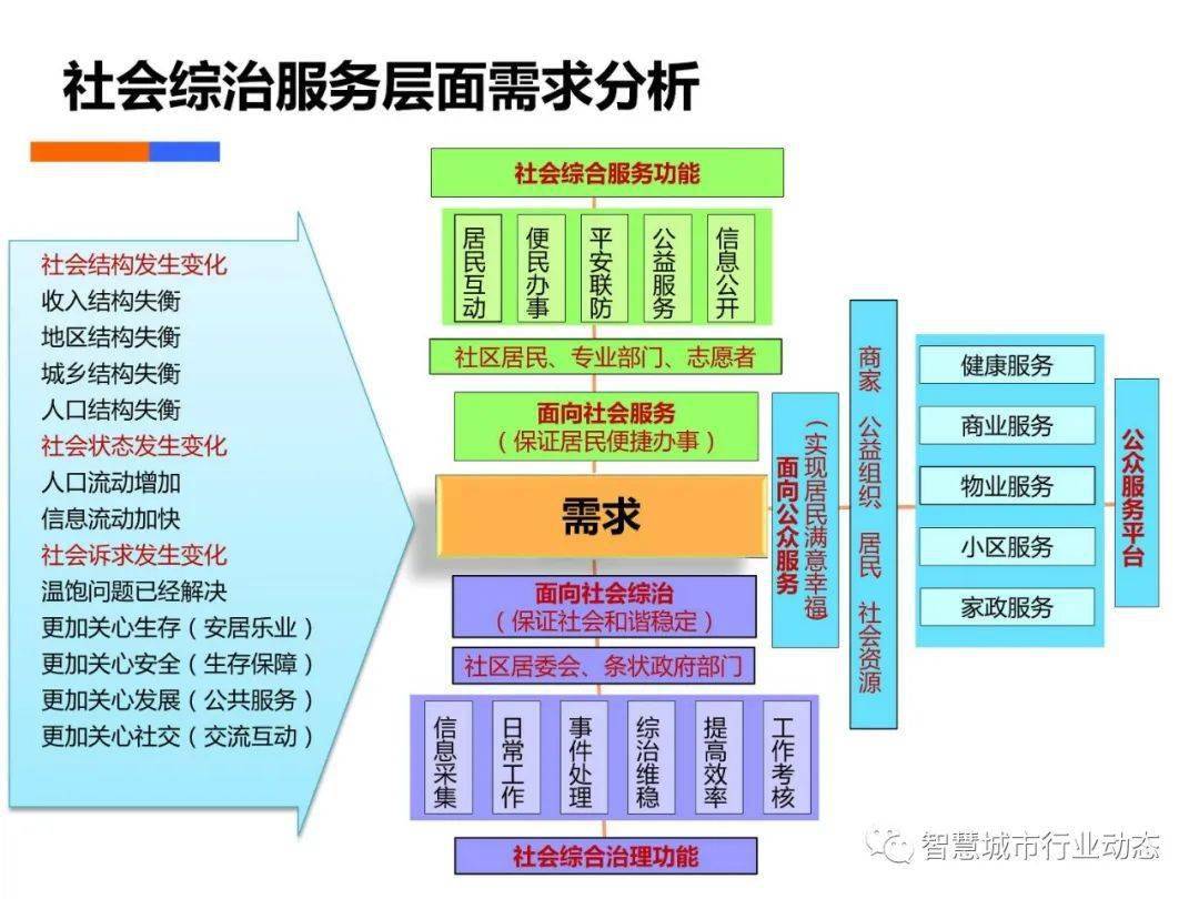 澳门精准免费资料大全下载地址