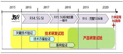 探索未来的澳门，资料图库的发展与标准化流程评估，灵活性方案解析_诏版20.73.46