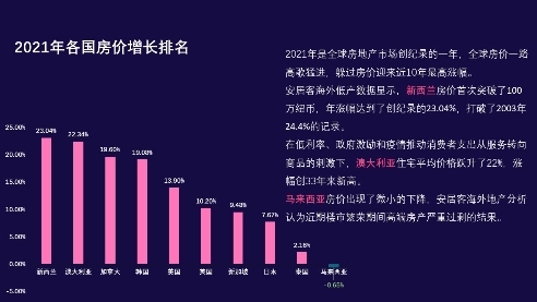 澳门2021年最新版开奖记录与精英版数据分析，高效方法解析_版床12.65.30