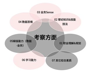 澳门未来展望，数据分析与实地评估的战略意义，迅捷解答方案设计_基础版42.52.20