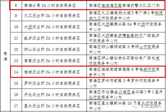 新澳门资料大全免费网点2025