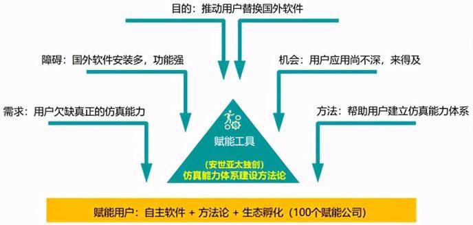 香港免费查询二四六