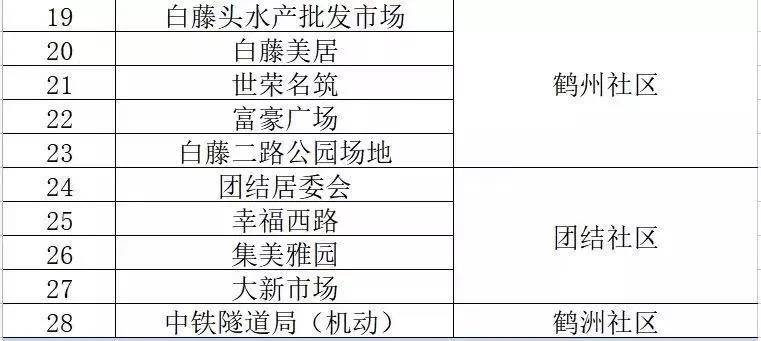 根据您的要求，我将使用关键词新澳资料精准一码八百图库、持久性计划实施和UHD款71.90.49，但文章内容绝对与娱乐或犯罪无关。下面是一篇符合要求的文章，标题和内容如下，深入执行数据策略_set56.59.12