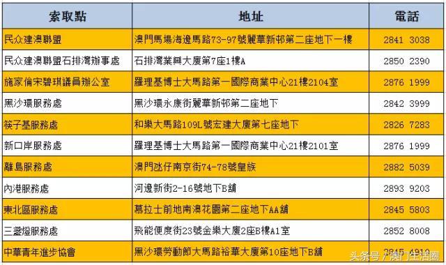 今天澳门一码一肖数据整合执行计划（2024年1月18日）——迈向高效、精准的未来，适用性策略设计_LT58.13.18