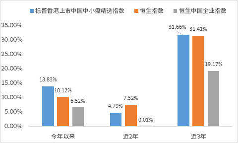 2025香港港六开奖结果