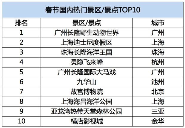 正片白小姐六肖选一肖