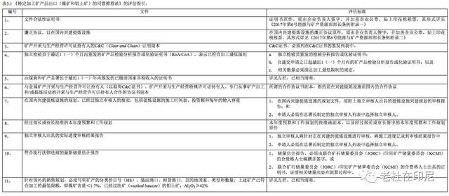 2024新澳门金准资料