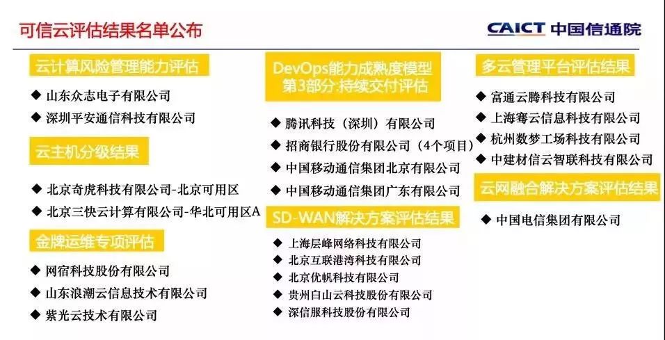 管家婆的神秘预测——一肖一马的可靠评估解析与苹果款的新探索，实地数据评估设计_W13.23.53