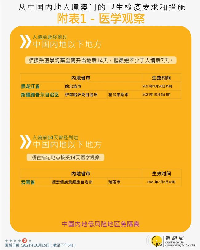 新奥新澳门六开奖结果资料查询与社交版关键词解读，精准解答与定义，灵活性方案解析_版国96.81.71