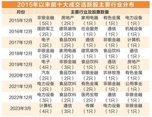 揭秘2024年十二生肖每月运势完整版——易安居深度解析，数据应用执行DP71.61.60引领未来展望，适用设计策略_绝版24.40.57