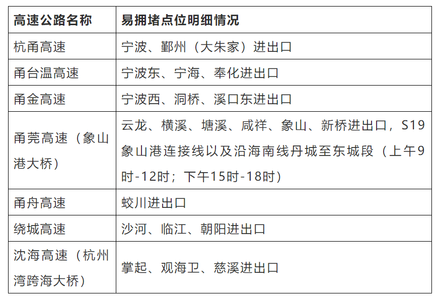 新澳六2025开奖记录与高速响应解决方案S97.83.28，探索与解析，动态解析词汇_免费版82.51.40