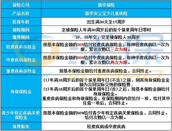 新澳门四期四肖资料