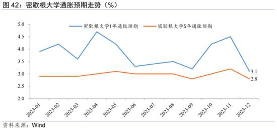 新澳门49码走势图分布